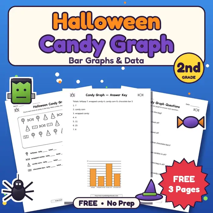 Halloween Candy Graph preview